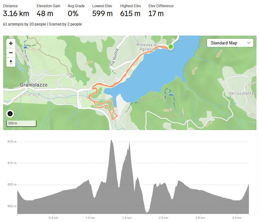 RunCourse